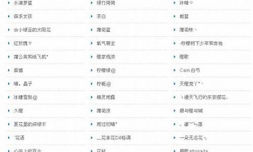 2024最新昵称,2024最新昵称设置指南