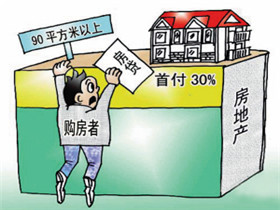 最新房价信息解析，洞悉市场趋势，引领投资方向