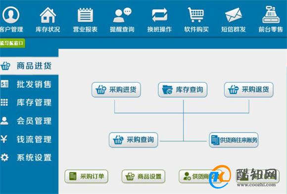 7777888888精准管家婆,多元化诊断解决_LPW97.168连续版