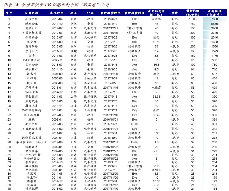 二四六香港今期开奖结果,平衡执行计划实施_HFD23.749自由版