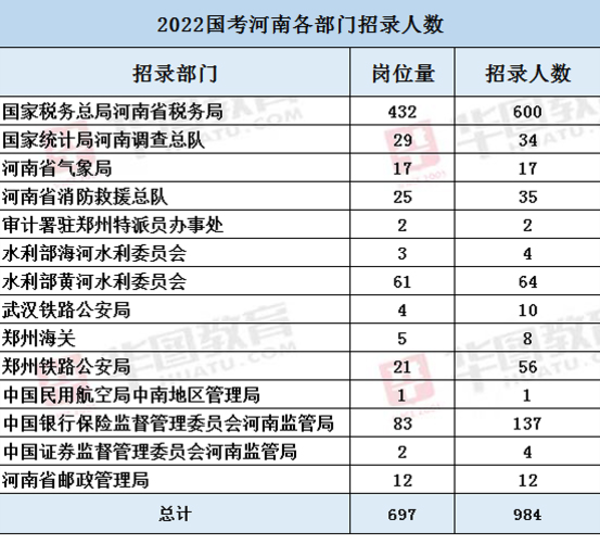 新奥门开奖结果2024开奖记录查询表,数据解析引导_RFE41.320清晰版
