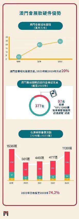 2024年澳门的资料,解答配置方案_ZYS97.107游戏版