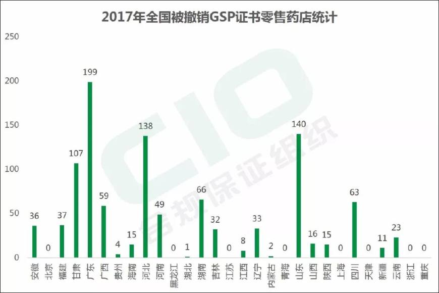 广东八二站,安全性方案执行_OXI97.518增强版