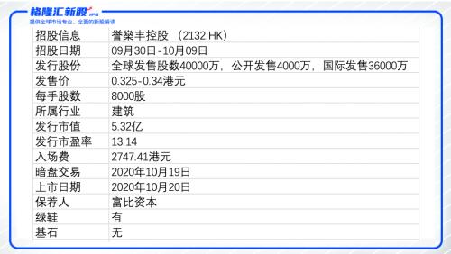 香港二四六天天开奖免费结果,数据科学解析说明_OSH41.535云端版