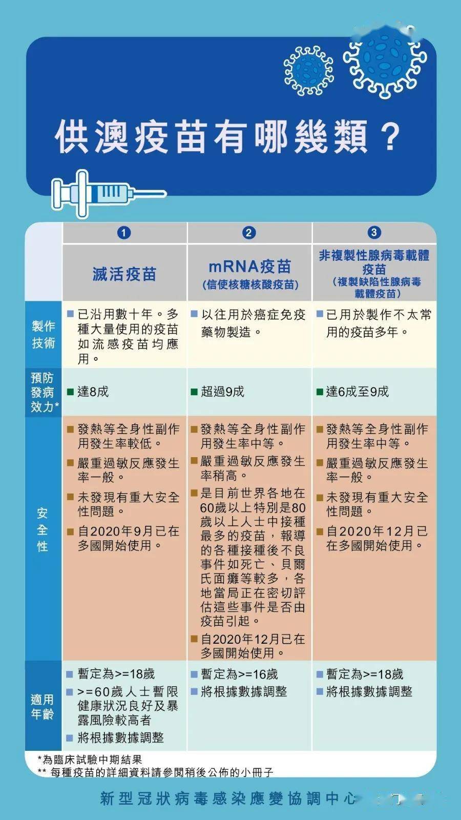 服务案例 第456页