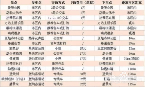 服务案例 第454页