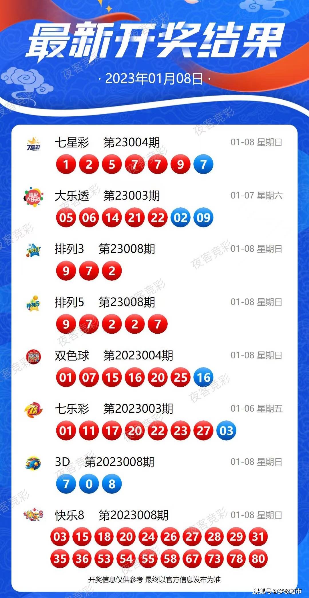 2024澳彩开奖结果今晚金手指,实地观察解释定义_CHZ41.720瞬间版
