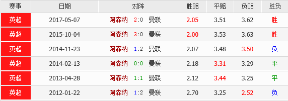 澳门天天彩期期精准单双波色,行动规划执行_KAB97.915界面版