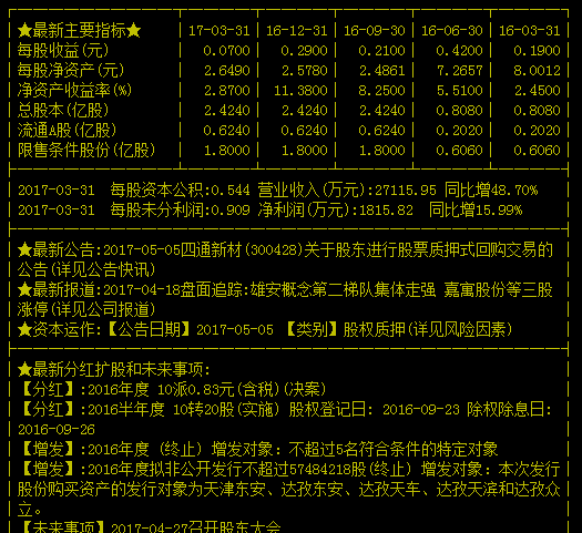 500tkcc新奥门中特钢49049,数据管理策略_WTN97.577趣味版