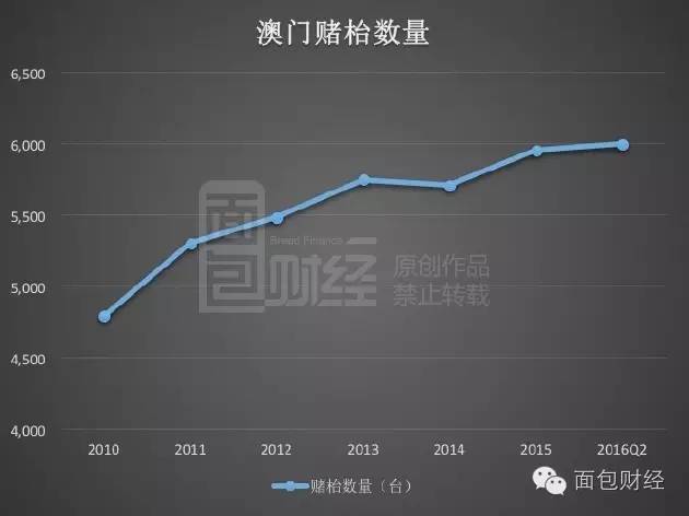 澳门六舍彩网,数据评估设计_ARO97.479互助版