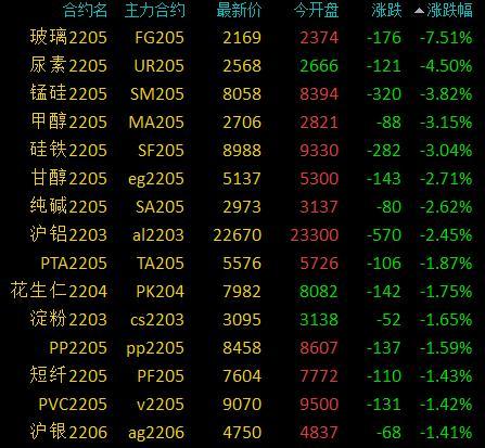 最新铁精粉价格走势分析，市场动向与多方观点探讨