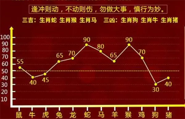 最准一肖一码100%令晚,专业解读操行解决_VZE97.592多功能版