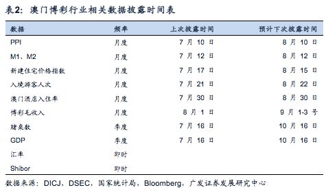 澳门彩料552554,互动性策略设计_HGJ41.758天然版