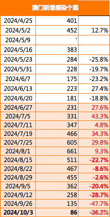 新澳门今晚精准一肖,实时数据分析_GSV97.337可靠性版