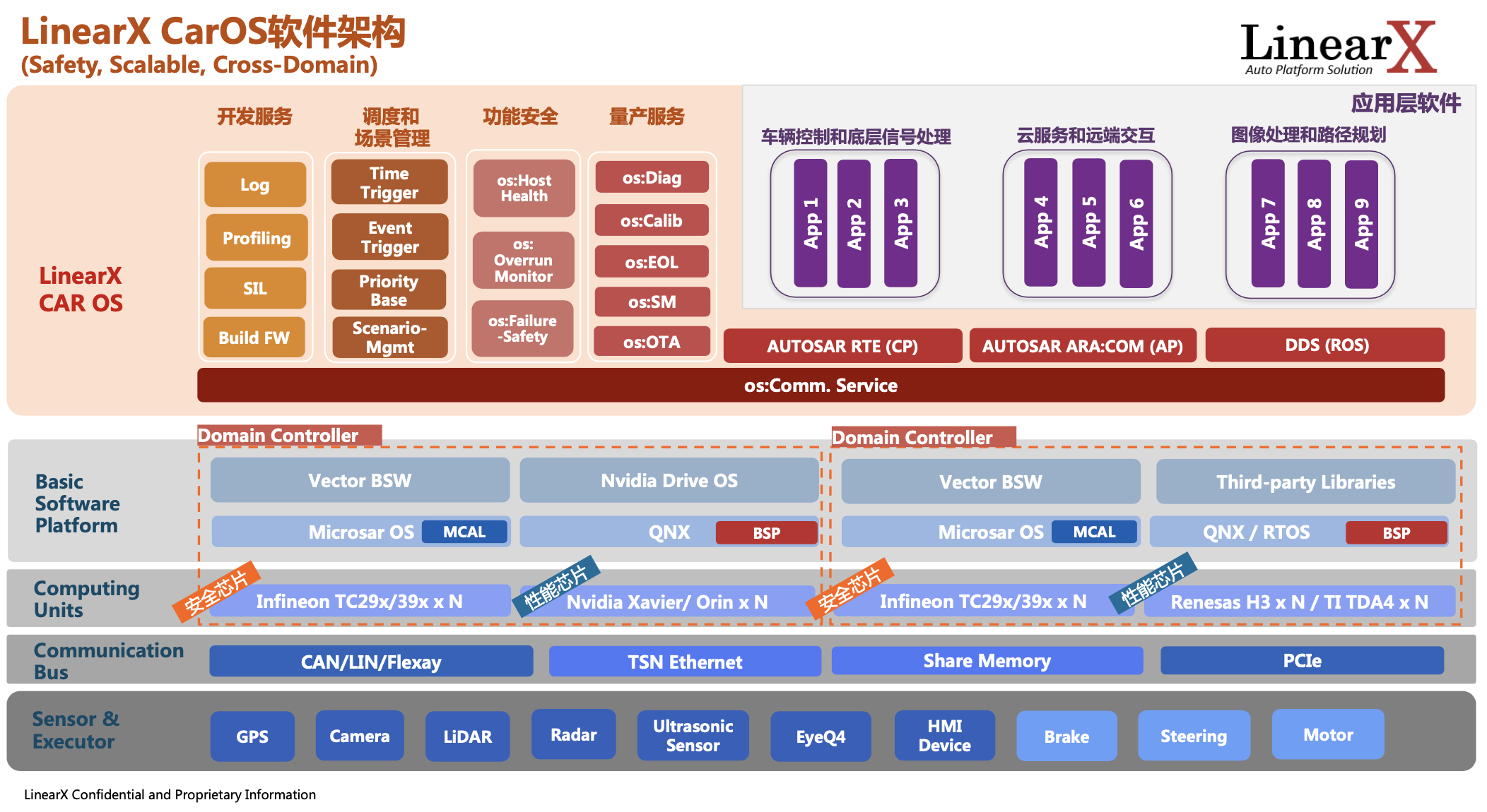 2024新奥天天开,实时分析处理_BIM41.391味道版