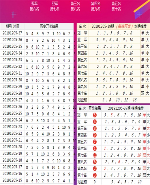 新奥门金码六肖,揭秘解析中心_LNS41.682定向版