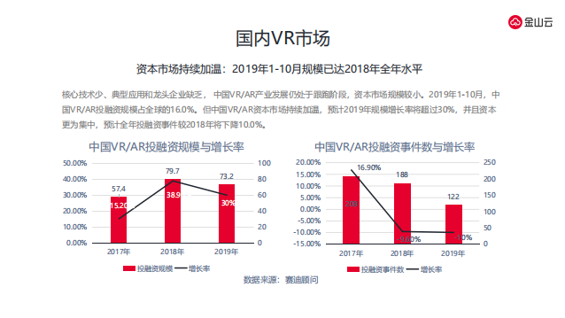 服务案例 第445页