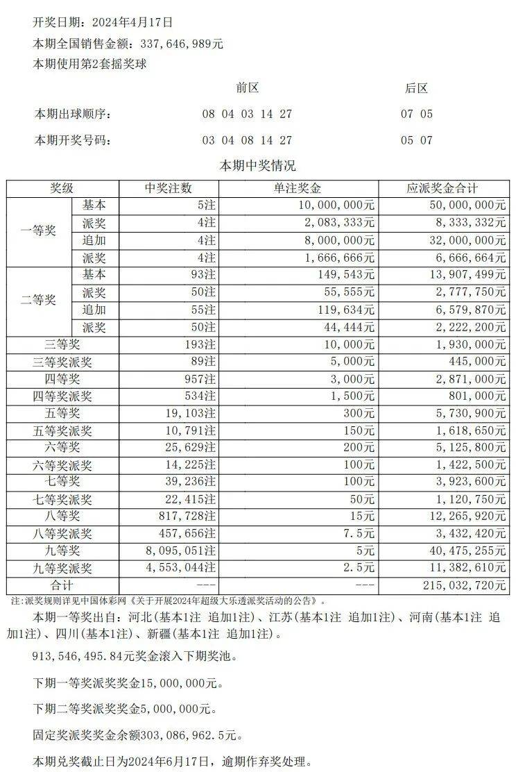 澳门开奖结果+开奖记录表210,解答配置方案_UOA41.751多功能版
