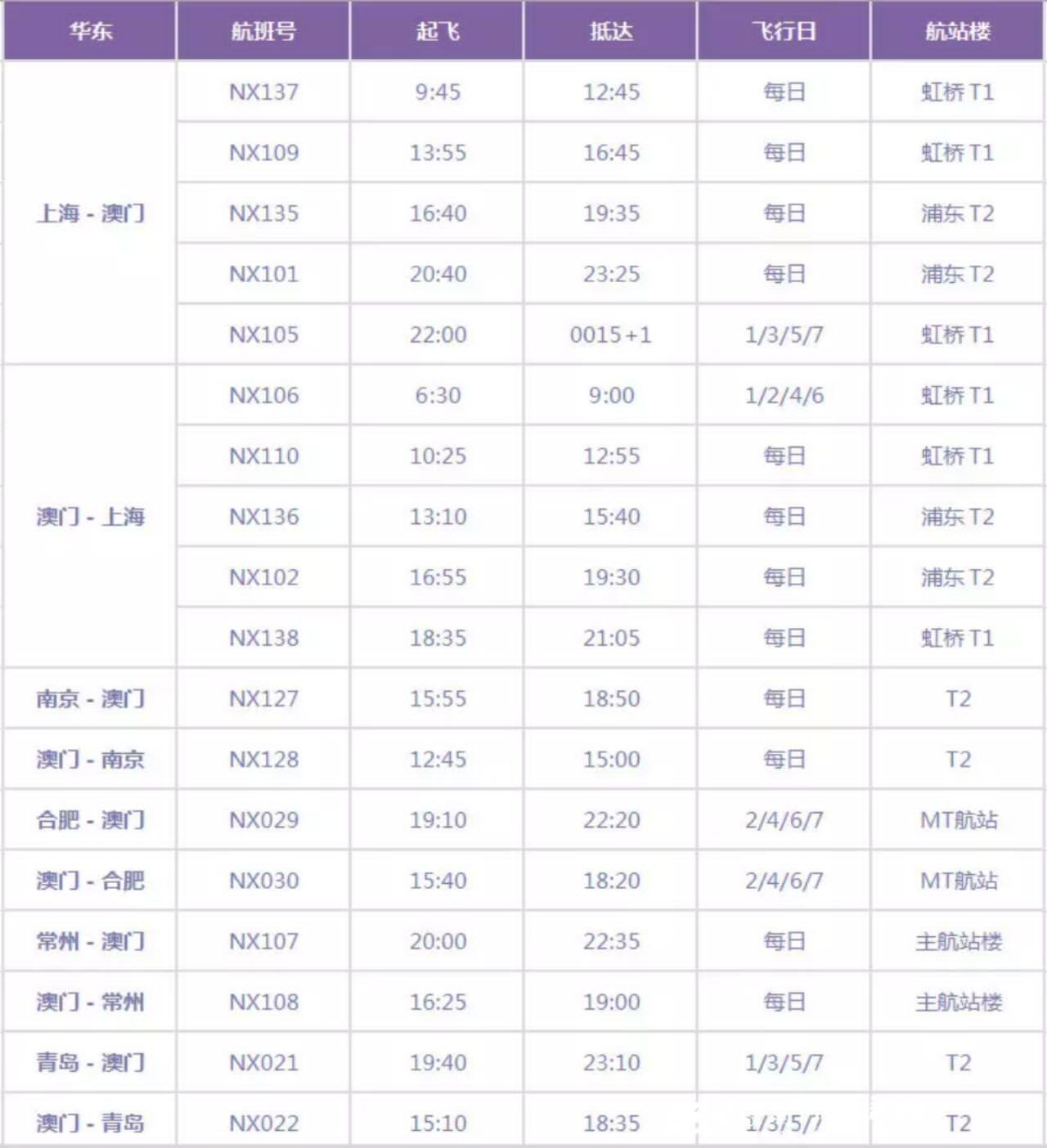搬家必读 第437页