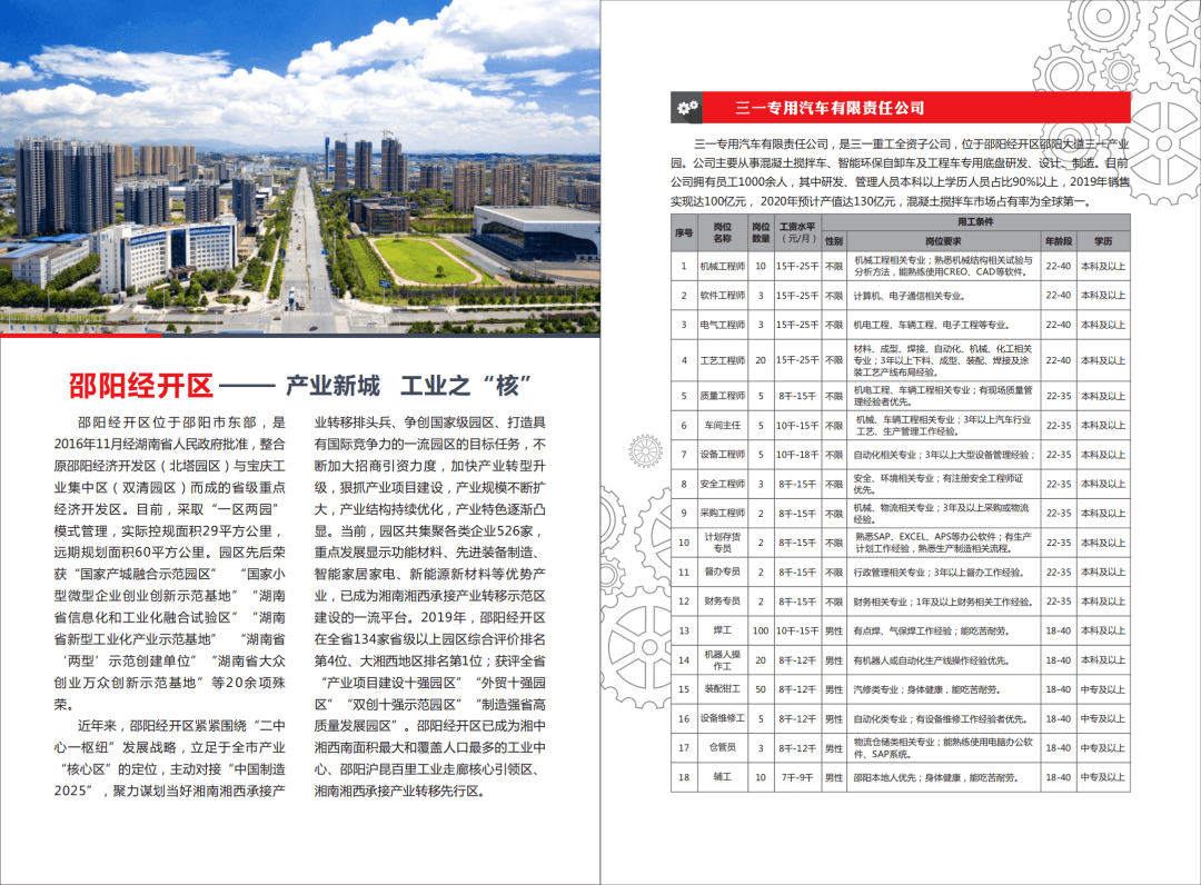 邵阳市最新招聘信息更新通知
