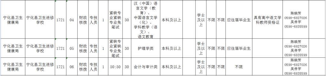 建宁在线最新招聘信息2025概览✨