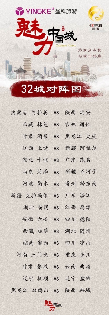 魅力中国城最新战绩，成就变迁展现自信与荣耀汇聚