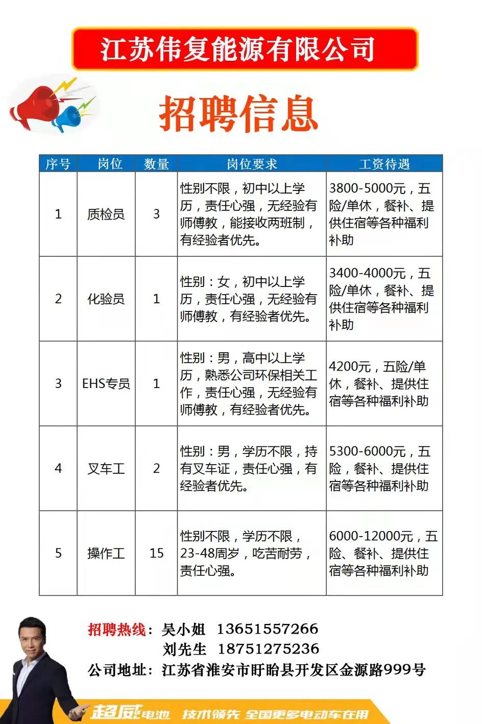 临沭在线最新招聘信息，科技驱动，职位信息触手可及