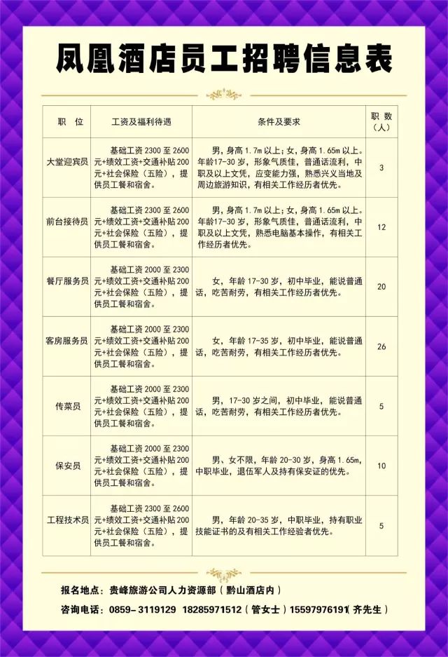 兴义兼职最新招聘学生，观点论述与求职指南
