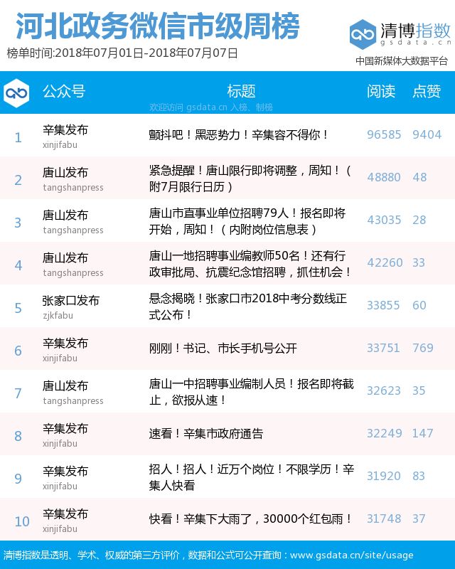 河间城内最新招工网，科技助力求职招聘，工作触手可及